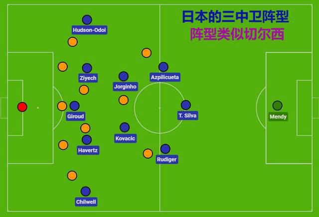 亚洲免费区